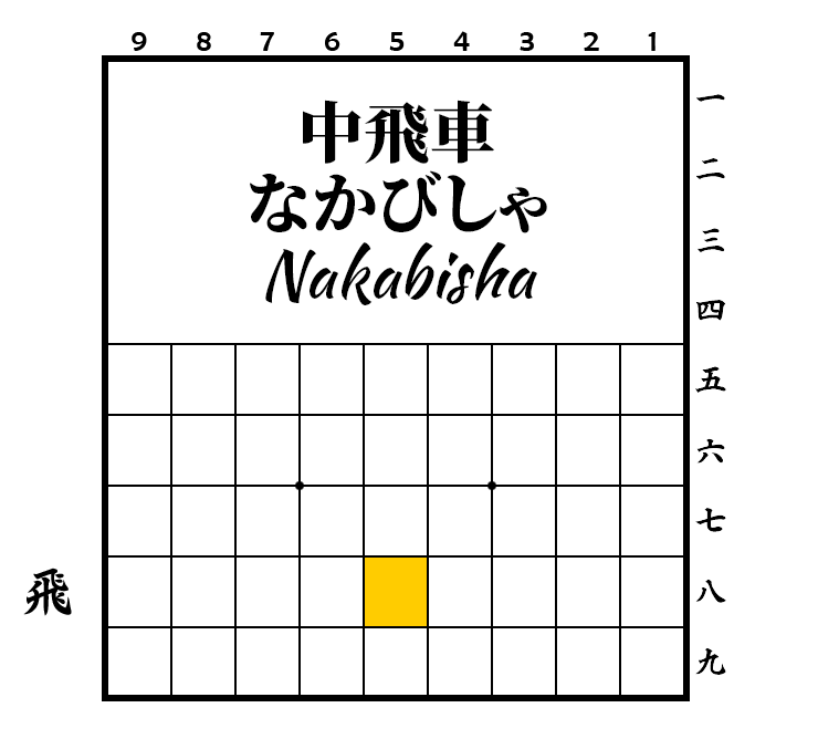 nakabisha - central rook